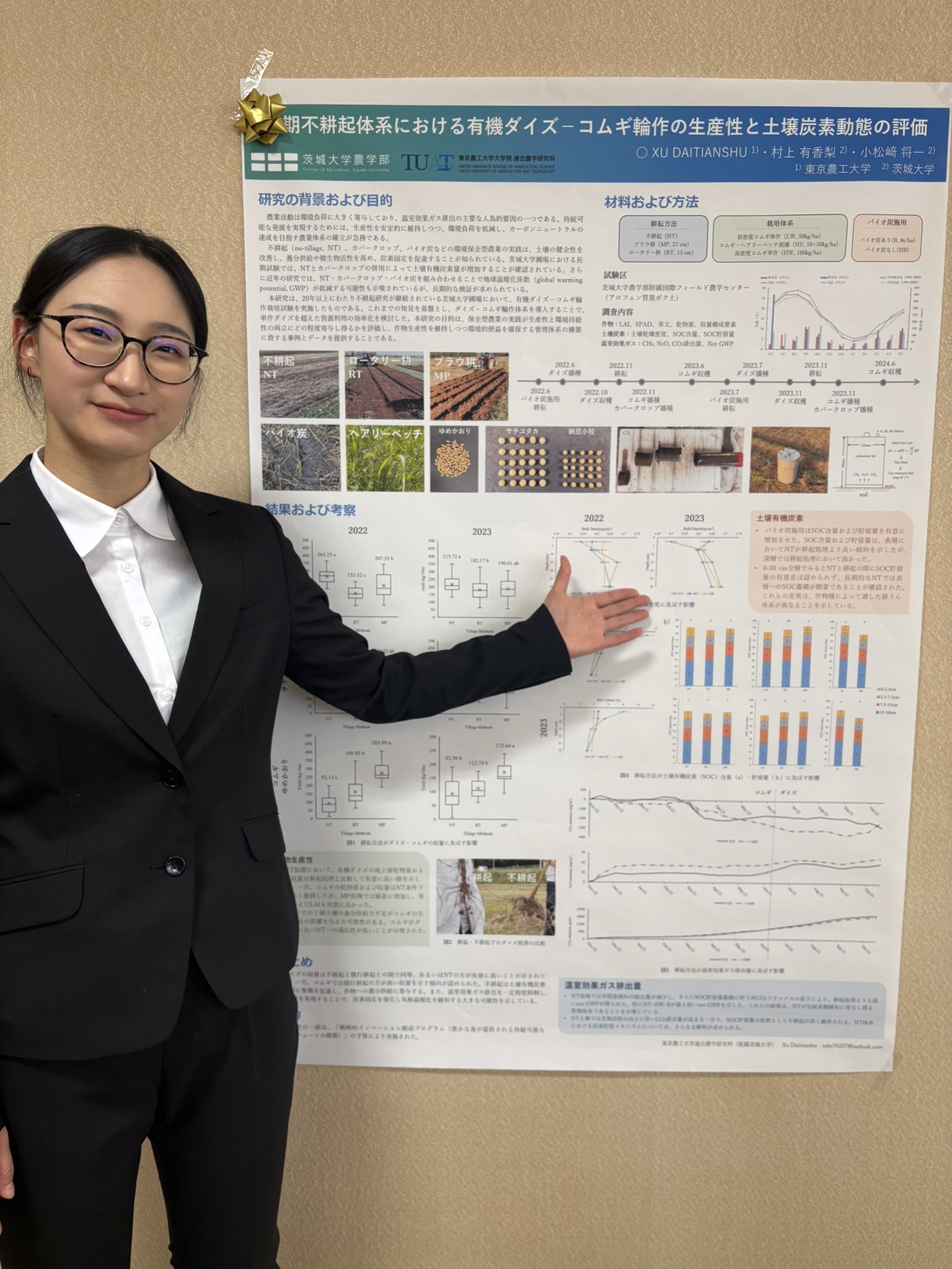 日本有機農業学会 2025年優秀ポスター賞