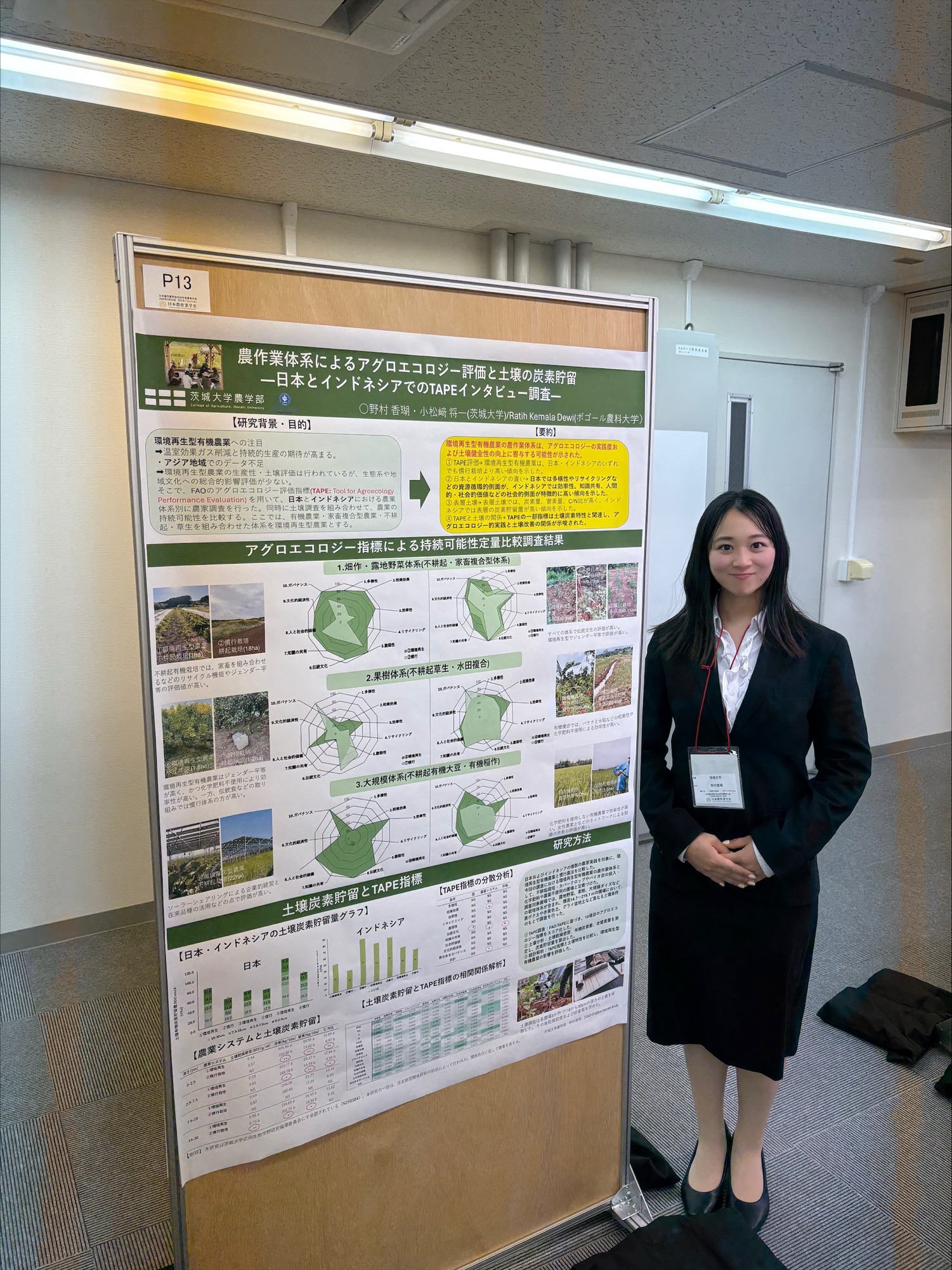 2026年度日本農作業学会優秀学生賞