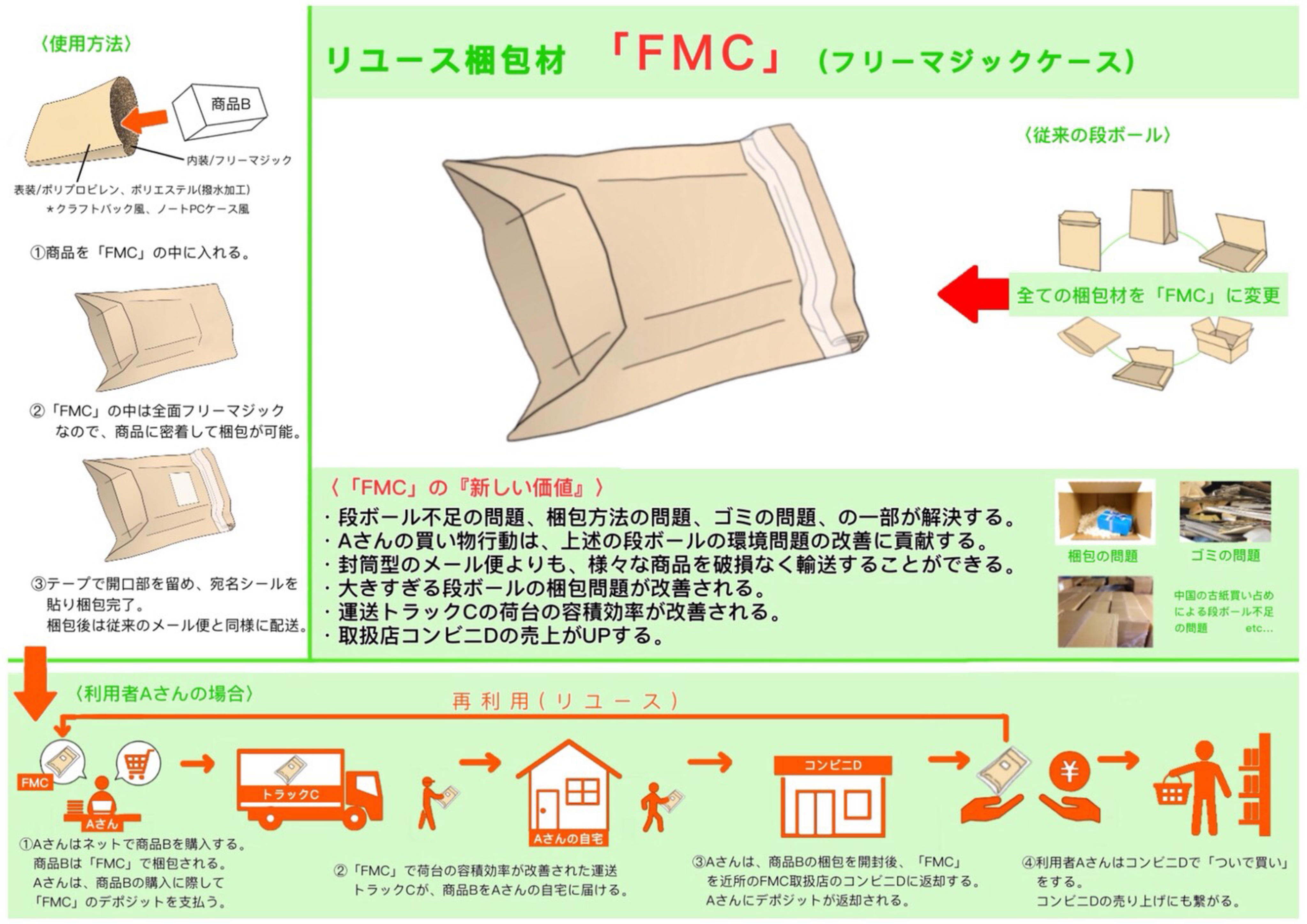 ページタイトル