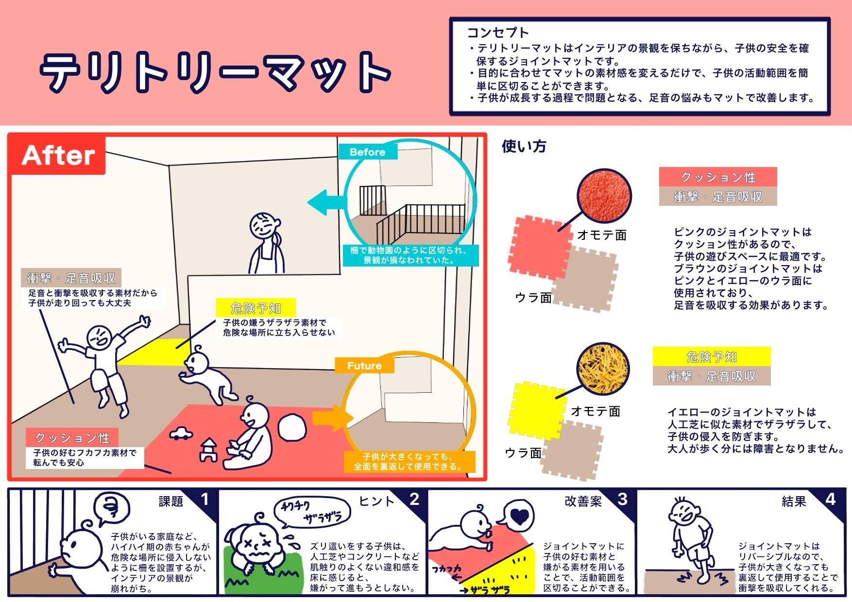 ページタイトル