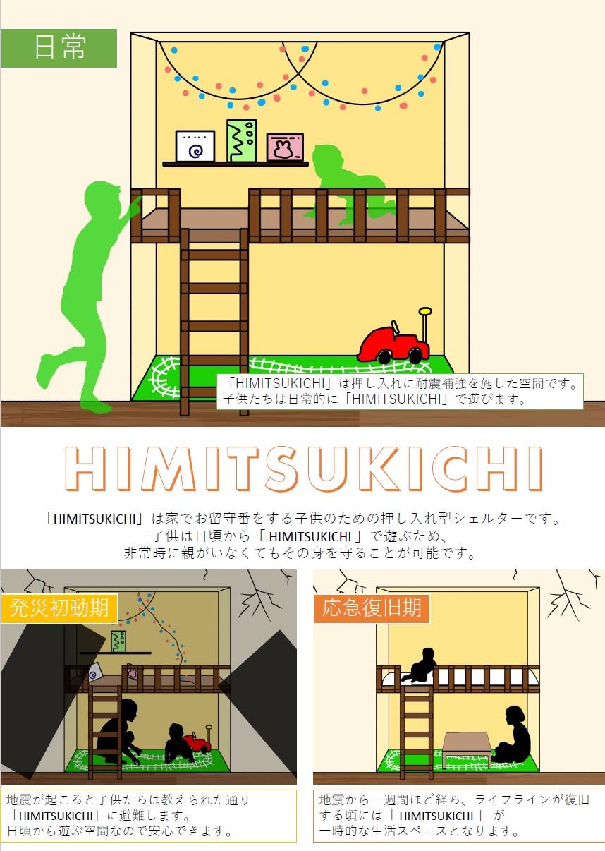 ページタイトル