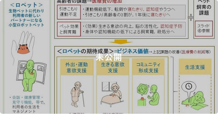 ページタイトル