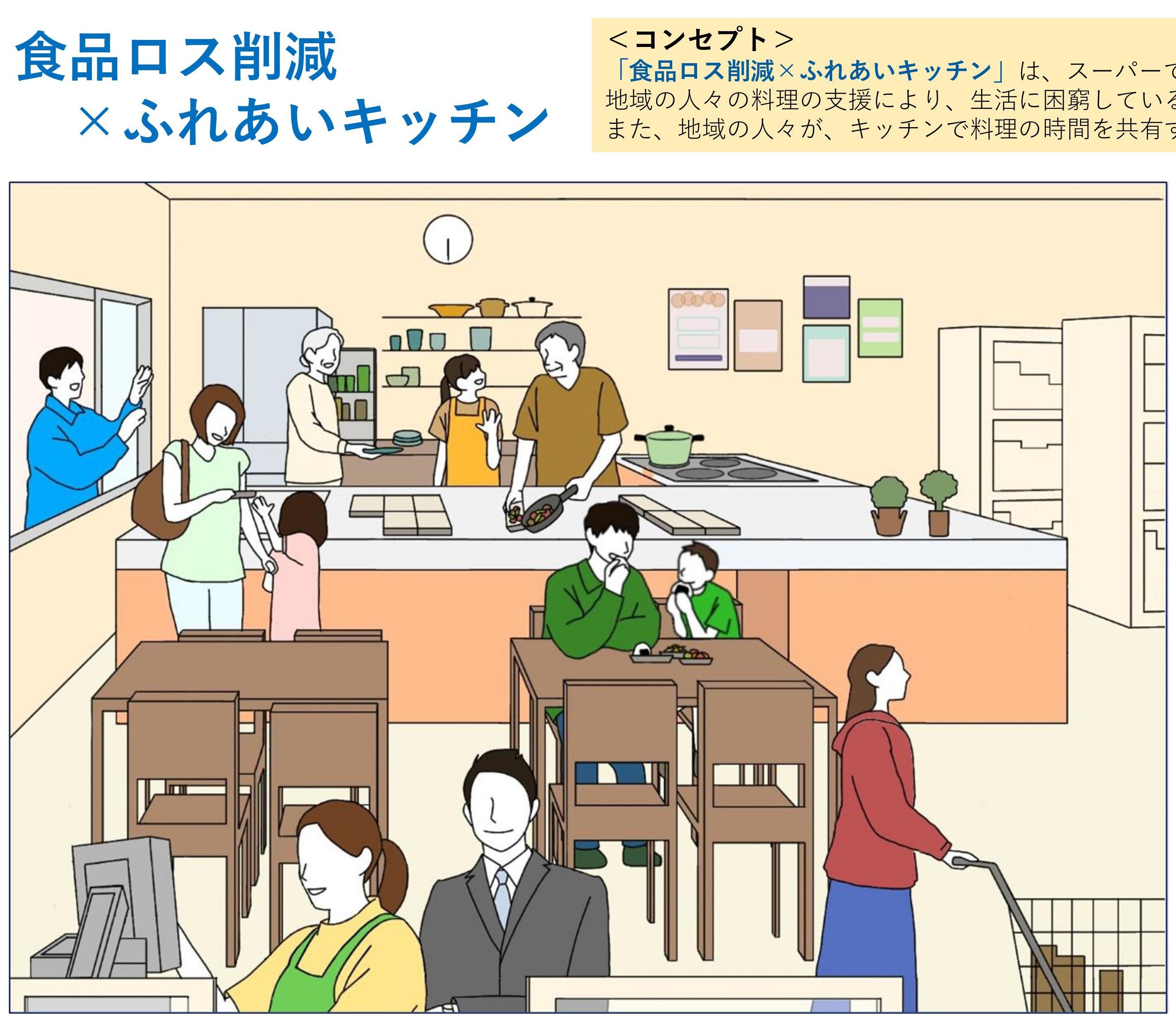 ページタイトル