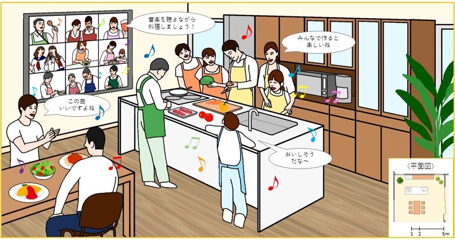 ページタイトル