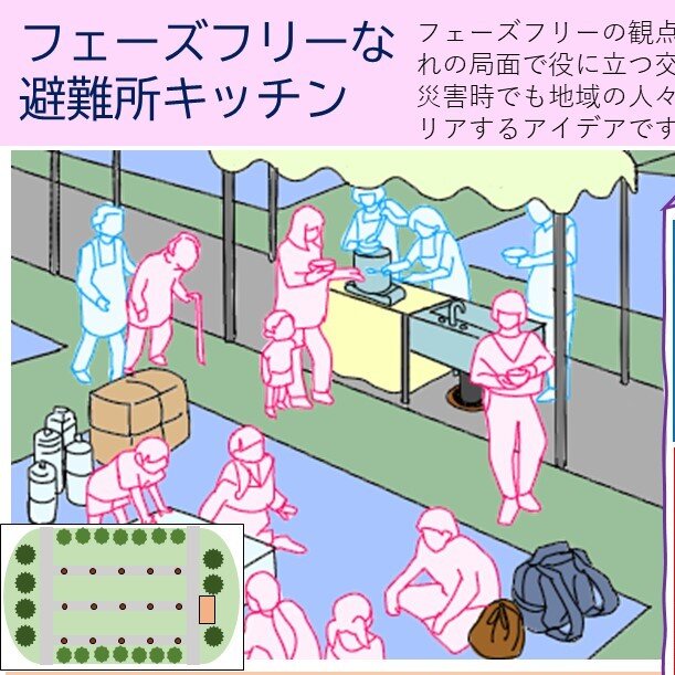 ページタイトル