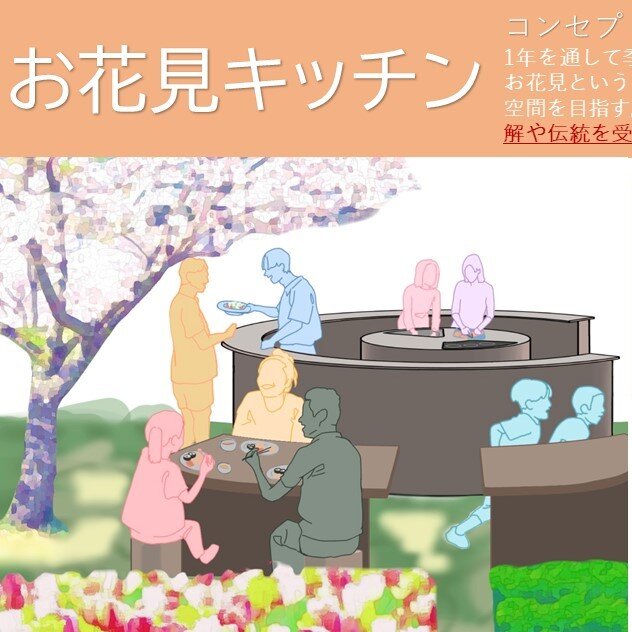 ページタイトル